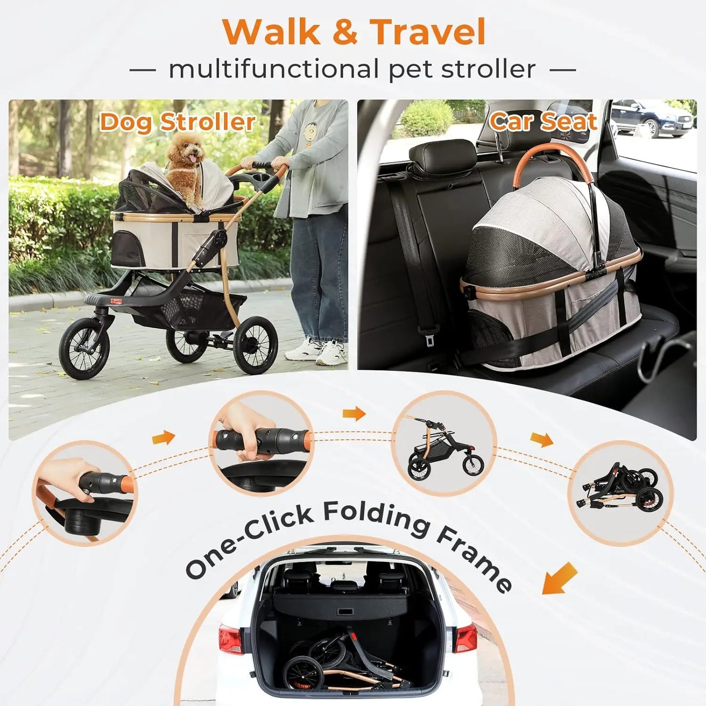 Pet Stroller, Premium 3-in-1 Large Dog Stroller for Cats/Dogs with Detachable Carrier, Zipperless Dual Entry, Foldable Jogging