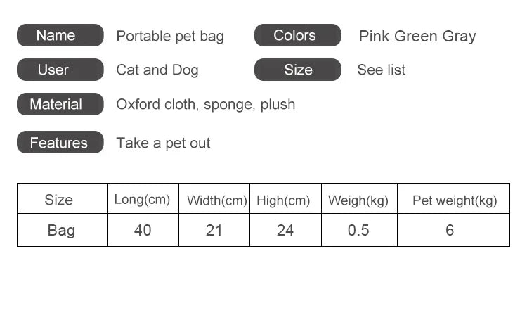 Pet Dog Carrier Backpack Breathable Comfort Outdoor Travel Bags for Small Cat Chihuahua Portable Single Tote Shoulder