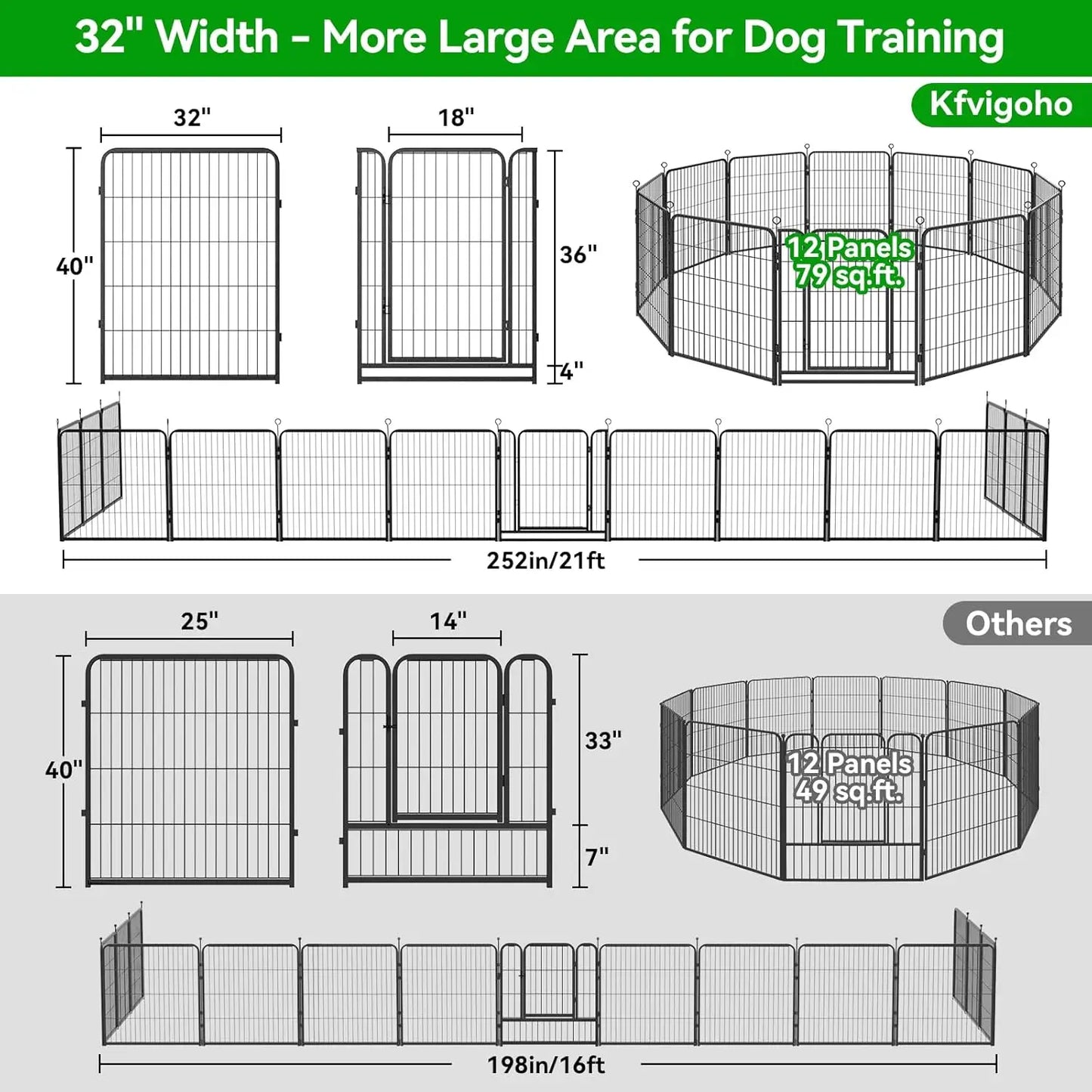 Dog Playpen Outdoor Extra Wide  Heavy Duty Dog Fence  Anti-Rust with Doors Portable for RV Camping Yard