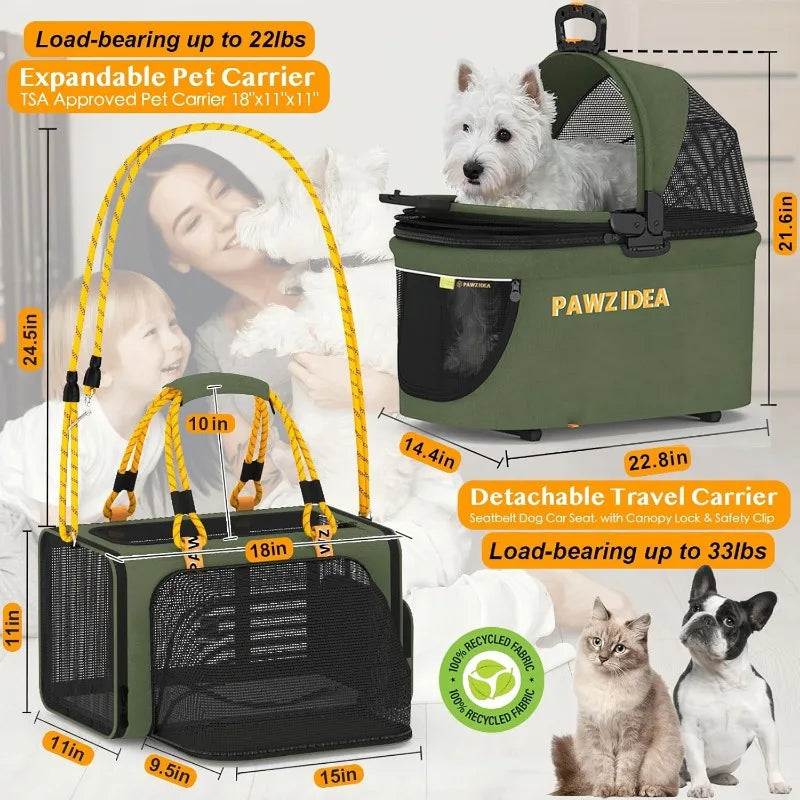 PAWZIDEA Double Pet Stroller for 2 Cats Dogs Small & Medium, TSA Airline Approved Cat Carrier Expandable, Cat Stroller