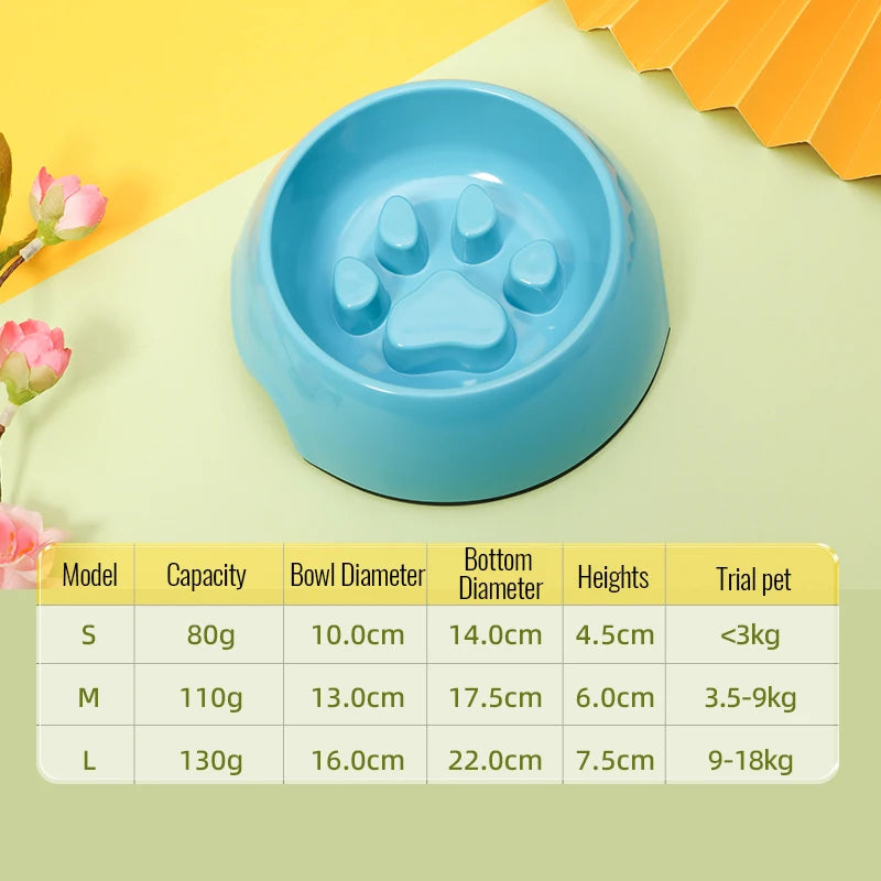 Slow eating bowls Anti-overturn Anti-choking Anti-slip Special bowl for dogs Bichon Frize, Corgi,Teddy,French Bulldog