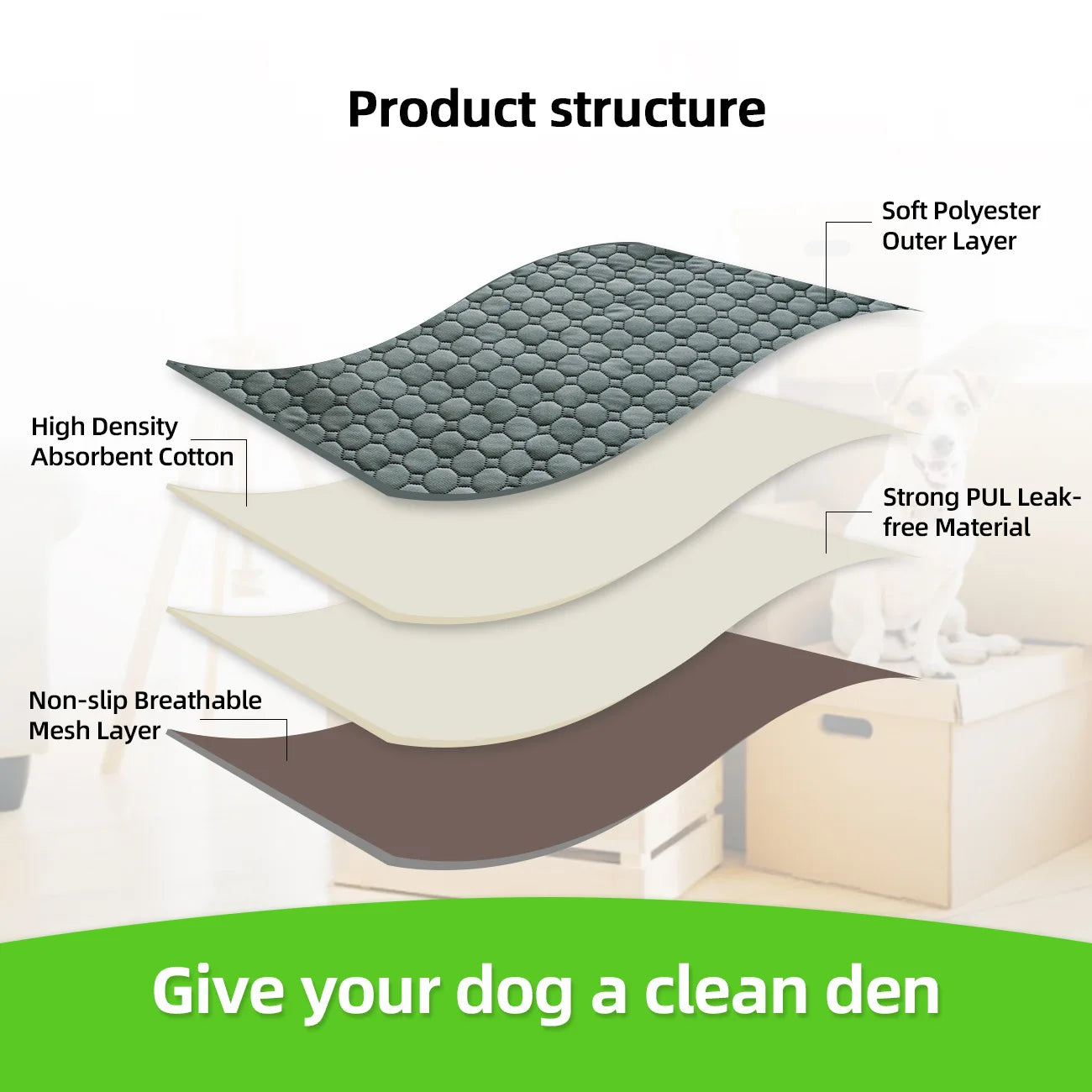 Reusable Dog Pee Pad Blanket Absorbent Diaper Washable Puppy Training Pad Pet Bed Urine Mat for Pet Car Seat Cover Pet Supplies